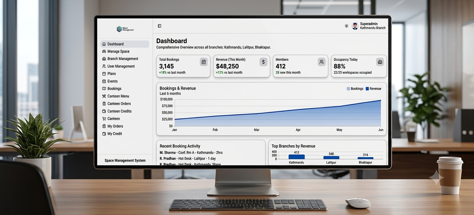 Space Managements – Smart Workspace Optimization & Facility Scheduling Platform