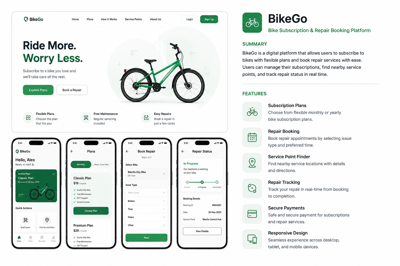 BikeGoo Subscription and Repair Dashboard
