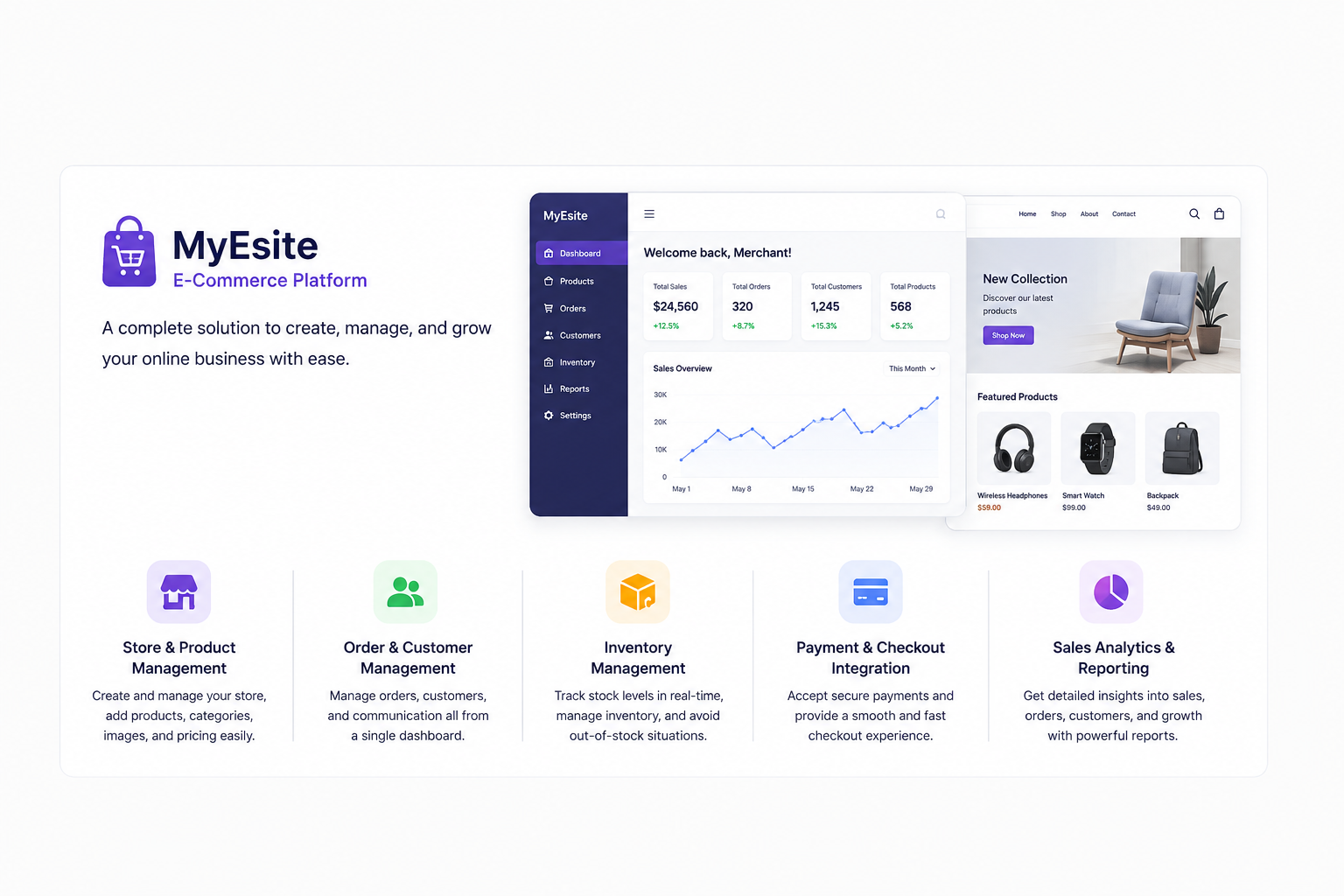MyEsite – Smart E-Commerce Platform for Modern Businesses